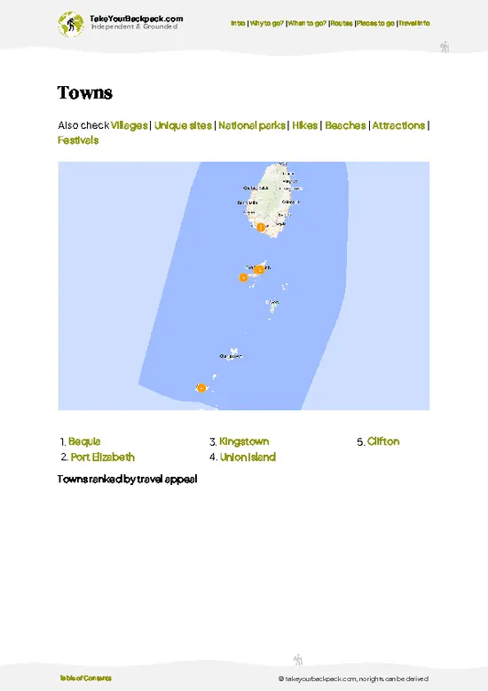 example page 6 from our offline Travel Guide for Saint Vincent and the Grenadines